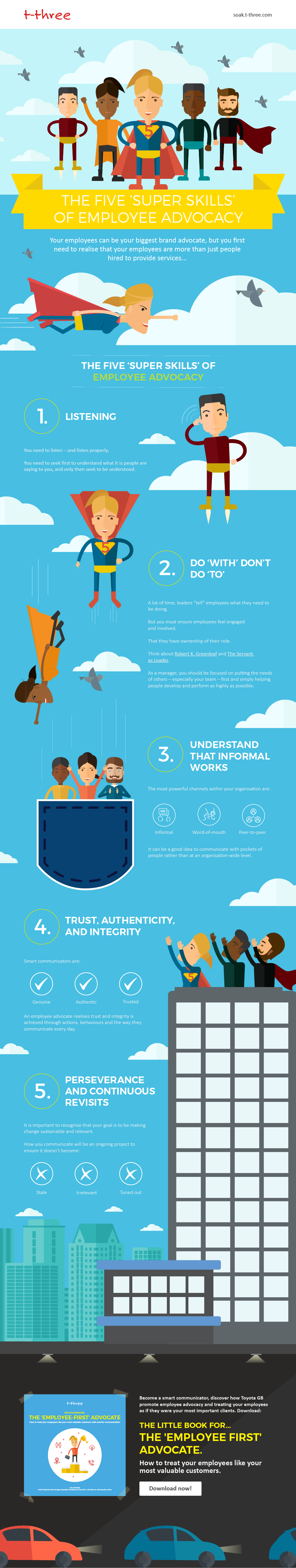 The five super skills of employee advocacy