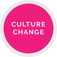culture change course